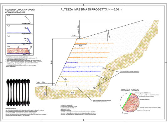 Sezione di progetto per intervento di messa in sicurezza di pendio con geogriglie di rinforzo